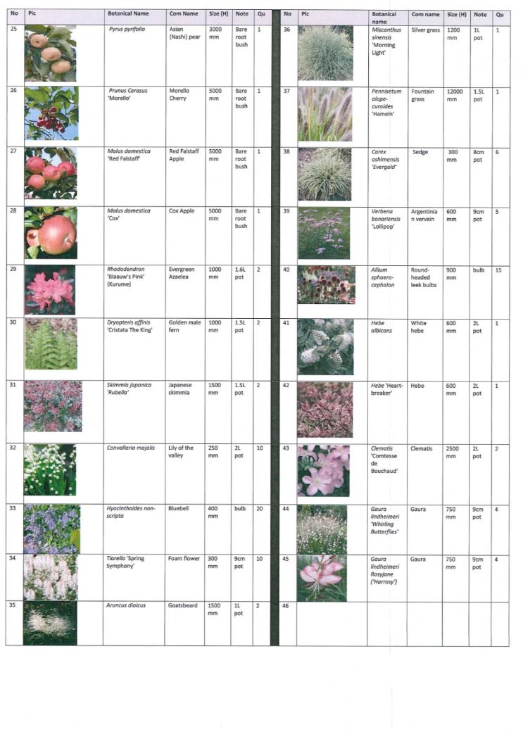 plant-list-final-a3-2-1061x1500